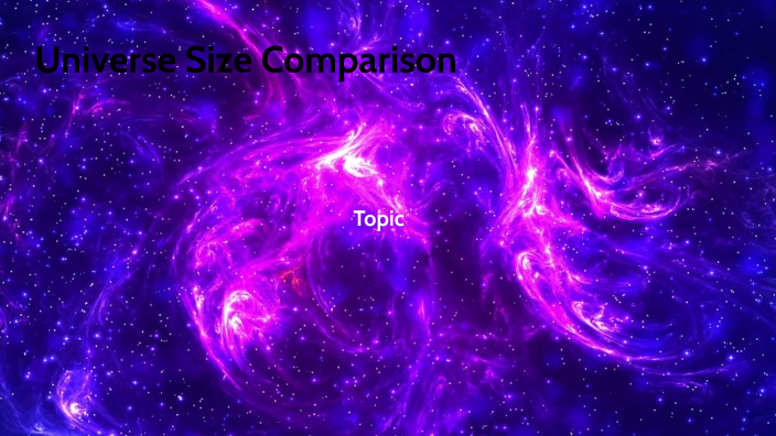 Universe Size Comparison by Elijah Acierto