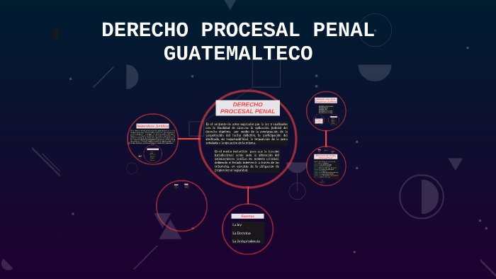 Lavanda Policía Ventajoso Fases Del Proceso Penal En Guatemala 7588