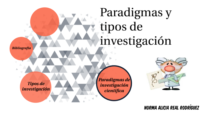 Paradigmas De Investigación Y Tipos De Investigación By Norma Alicia ...