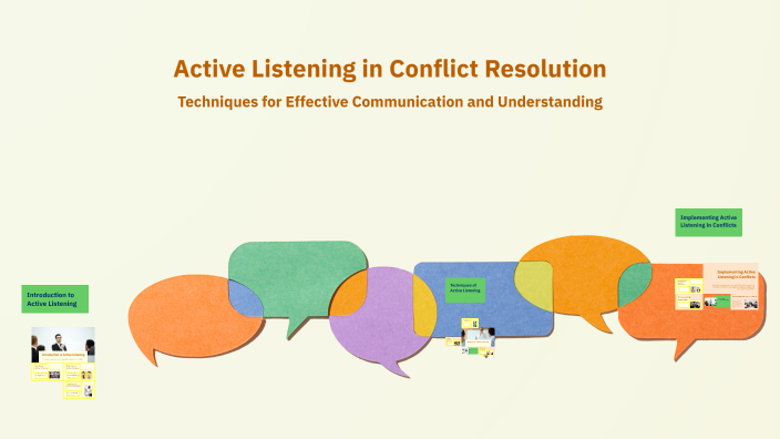 Active Listening in Conflict Resolution by 127_Rushil Shah on Prezi