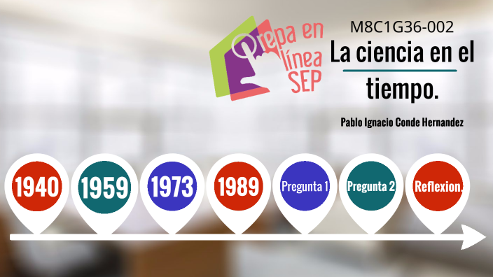 La Ciencia En El Tiempo by Pablo Hernandez on Prezi