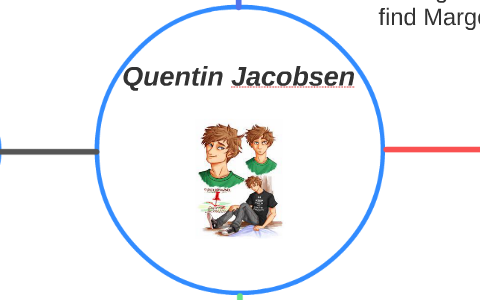 quentin jacobsen character
