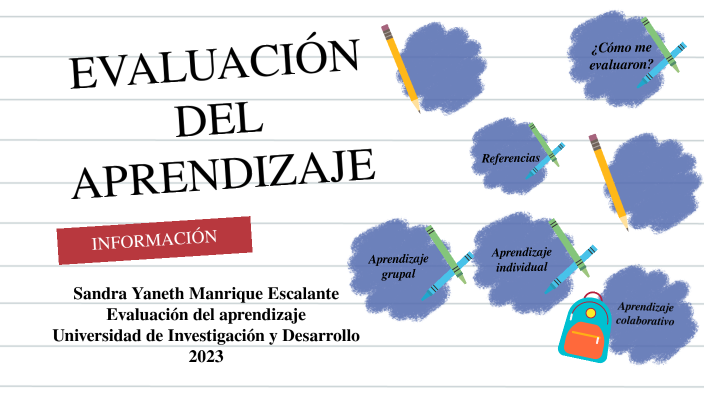 Evaluación del Aprendizaje by Sandra Manrique on Prezi