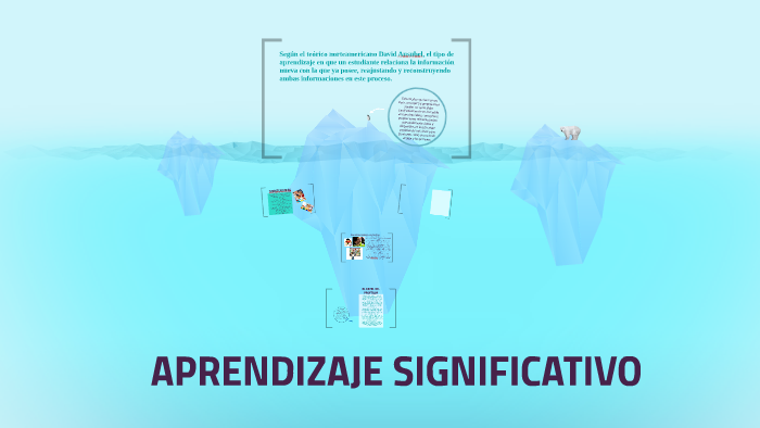 APRENDIZAJE SIGNIFICATIVO by jose mario zaragoza gomez on Prezi