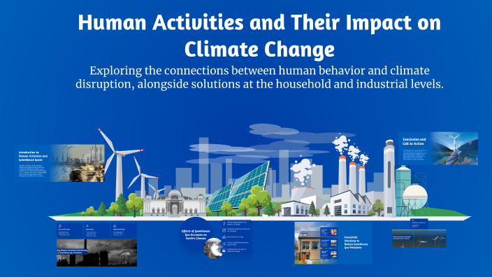 Human Activities and Their Impact on Climate Change by Lexi Housden on ...