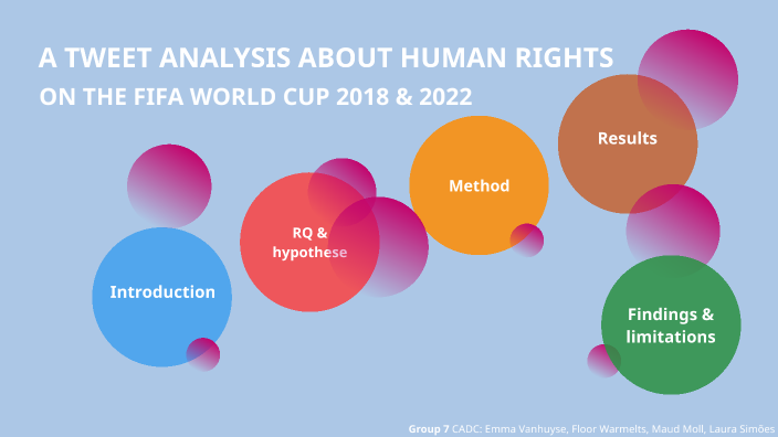 Group 7: A TWEET ANALYSIS ABOUT HUMAN RIGHTS ON THE FIFA WORLD CUP 2018 ...