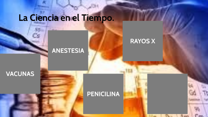 La Ciencia En el Tiempo by Daniel Alvarado on Prezi