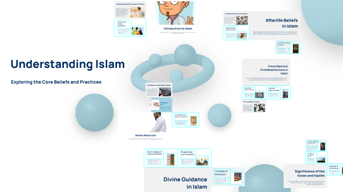 Understanding Islam by 2025Erik Stensgaard on Prezi