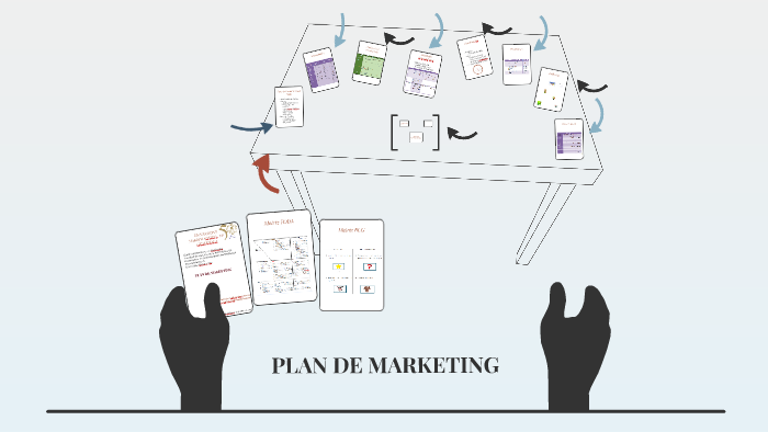 PLAN DE MARKETING by Salvador Sacor on Prezi
