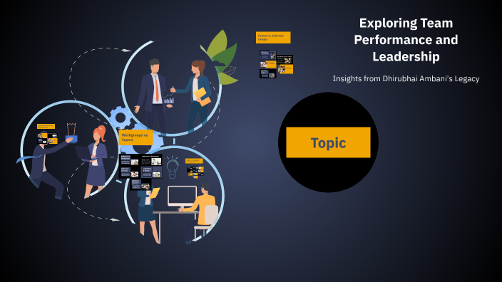 Exploring Team Performance and Leadership by mital patel on Prezi
