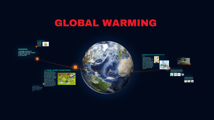 Global warming by Truong Khanh vy on Prezi