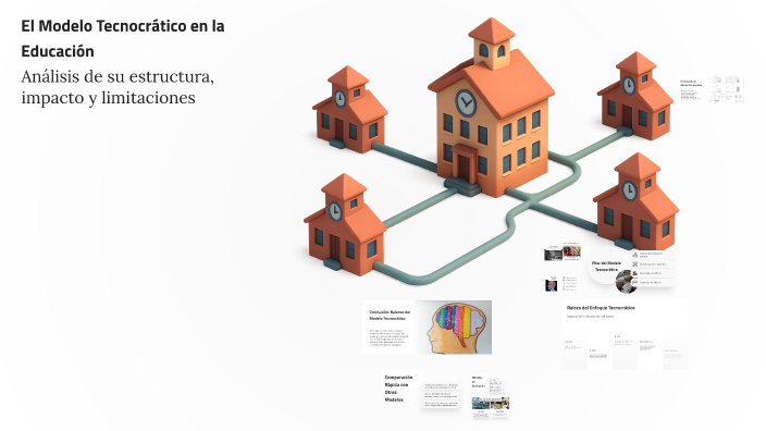 El Modelo Tecnocrático en la Educación by Malena Sanchez on Prezi