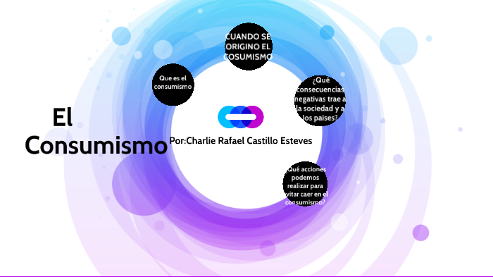 El consumismo by charlie rafael castillo esteves on Prezi