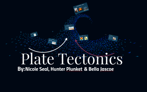 plate tectonics prezi by hunter plunket on Prezi