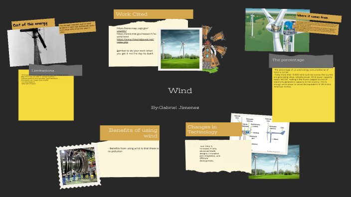 Effective Time Management by gabriel jimenez on Prezi