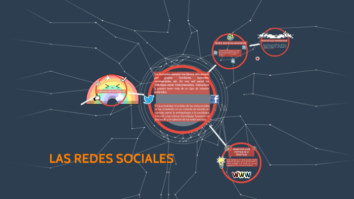 LAS REDES SOCIALES by Juan Diego Guevara Poveda on Prezi