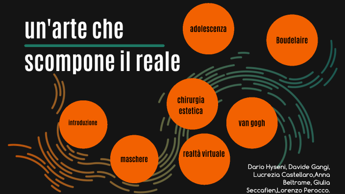 Un Arte Che Scompone Il Reale Riassunto