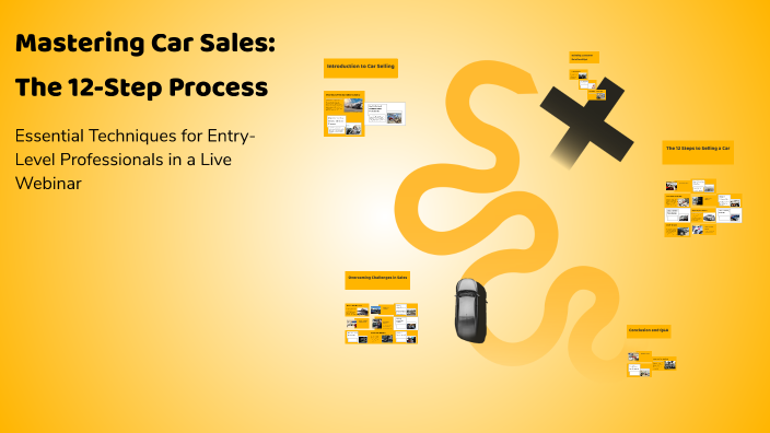 Mastering Car Sales: 12 Essential Steps by Jay Thomas on Prezi