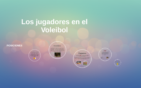 Posiciones de los jugadores en el Voleibol by Omar Antonio Ventura on Prezi