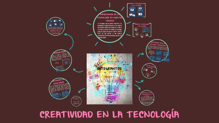 CREATIVIDAD EN LA TECNOLOGÍA by katerin ramirez davila on Prezi