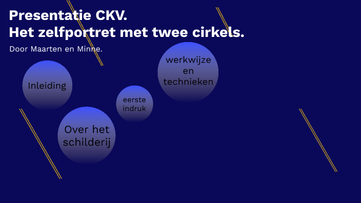presentatie CKV by Minne Westdorp on Prezi