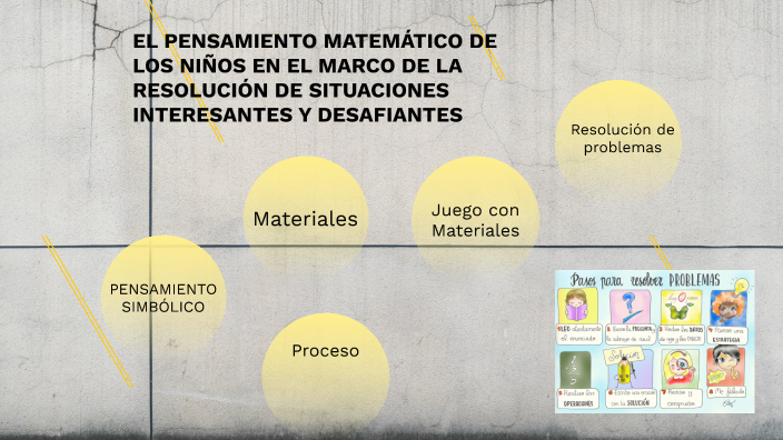 EL PENSAMIENTO MATEMÁTICO DE LOS NIÑOS EN EL MARCO DE LA RESOLUCIÓN DE