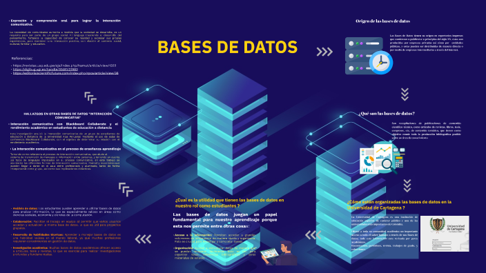BASES DE DATOS by Claudia Anaya on Prezi