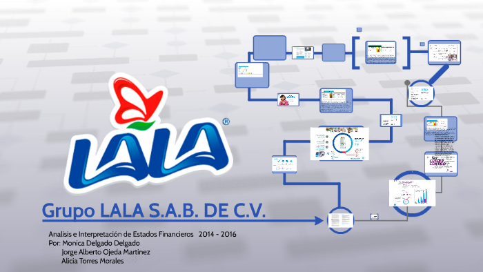 Grupo LALA S.A.B. DE C.V. By Alicia Morales On Prezi