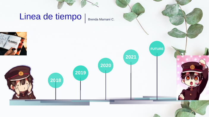 linea de tiempo by Brenda mamani on Prezi