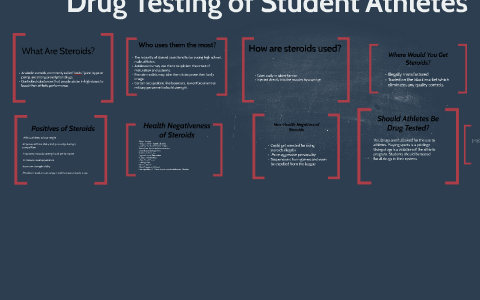 Should Student Athletes Be Tested For Drugs Essay