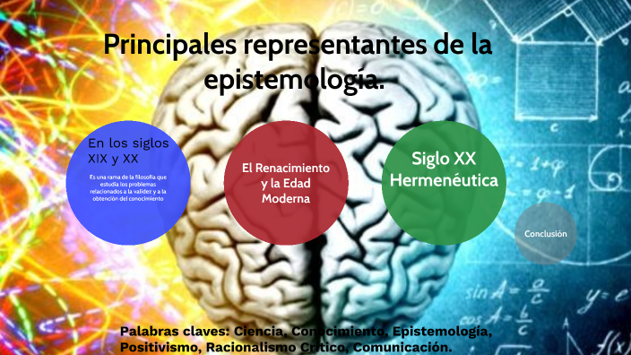 Principales Representantes De La Epistemologia By Yarlenis Chavarria On ...