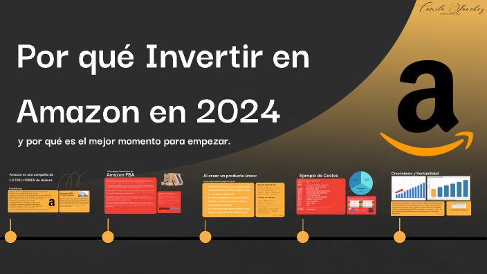 Propuesta de Amazon by camila sanchez on Prezi