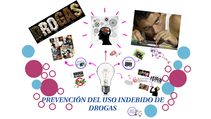 PrevenciÓn Del Uso Indebido De Drogas By 