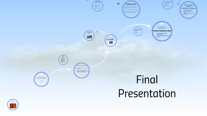 Final Presentation by David Perrotti on Prezi