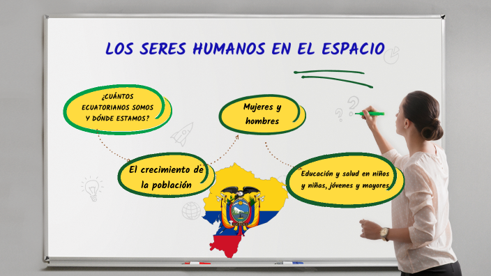 Los Seres humanos en el espacio by Belen Jarrin Rugel on Prezi