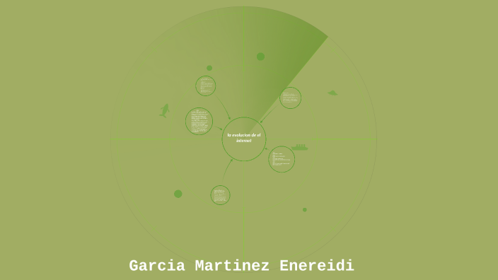 la evolucion del internet by Enereidi Garcia on Prezi