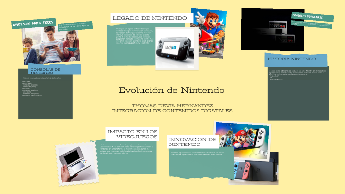 Nintendo Inventer Evolución de Nintendo by Thomas Devia on Prezi