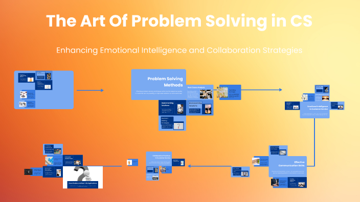 The Art of Problem Solving in Customer Service by Katarina Mateus on Prezi