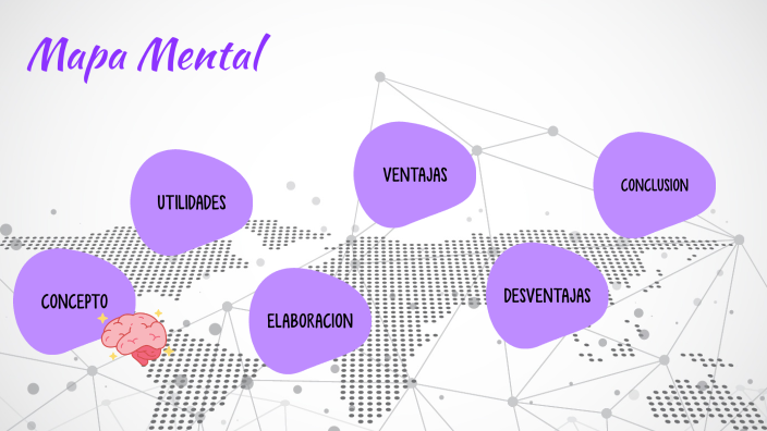 Mapa Mental by Maryori Lisbeth Vasquez Gonzales on Prezi