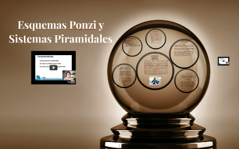 Esquemas Ponzi Y Sistemas Piramidales By Marcela Sanchez Chavarriaga On ...