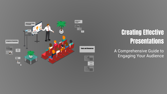 Creating Effective Presentations by Abdulaziz Abdulsabour on Prezi