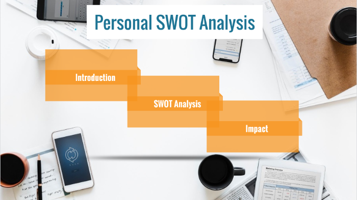 Personal SWOT Analysis by Anthony Benitez on Prezi
