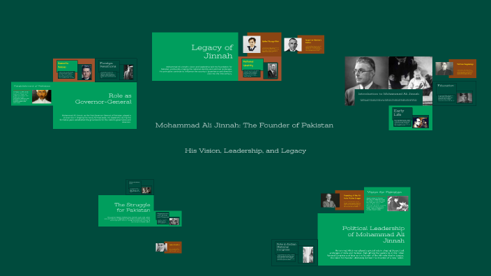 Mohammad Ali Jinnah: The Founder of Pakistan by Soha Usman [Student] on ...