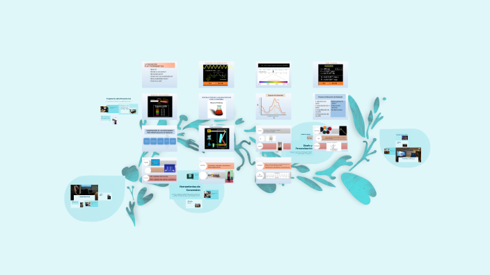 Transformando PowerPoint a Prezi by ZORAIDA BURBANO GOMEZ on Prezi
