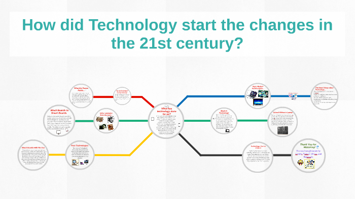 how-did-technology-start-the-changes-in-the-21st-century-by-vianne-wu