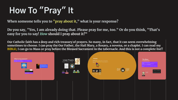 The Power of Prayer by Mary Stallard on Prezi