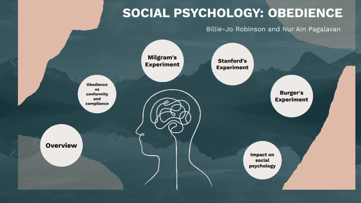 Social Psychology Obedience By Billie Jo Robinson On Prezi