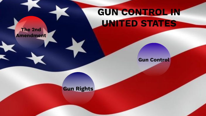 gun control in america presentation