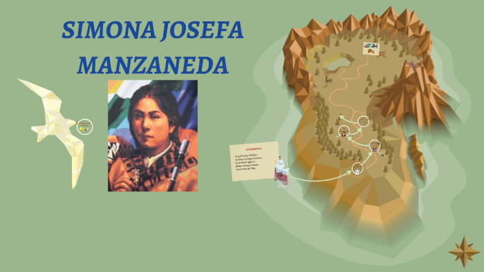 SIMONA JOSEFA MANZANEDA by Daniel Llampa on Prezi