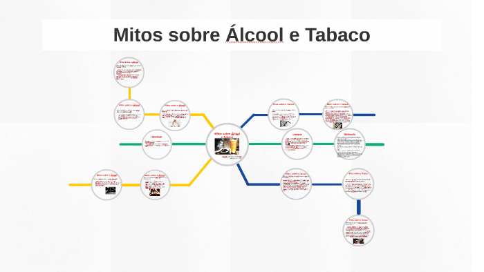 Vasos o álcool sanguíneos os relaxa